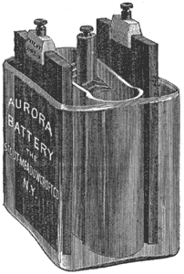 FIG. 1. � THE AURORA BATTERY.
