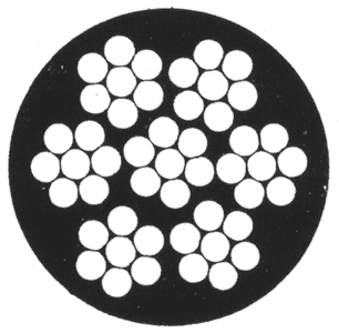 A FULL SIZE CROSS SECTION OF THE 1,050,000-C. M. CABLE.