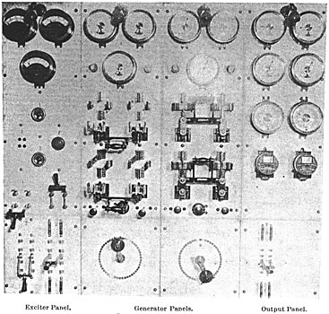 FIG. 8. � A VIEW OF THE SWITCHBOARD.
