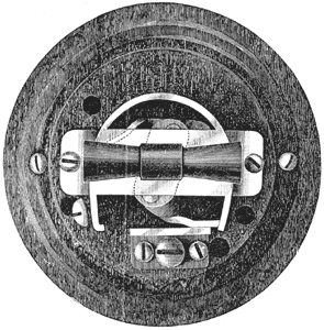 FIG. 1. � THE PAISTE SWITCH.