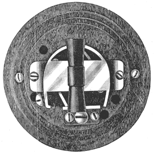 FIG. 2. � THE PAISTE SWITCH.