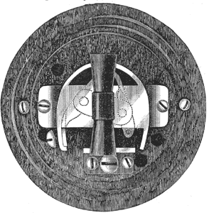 FIG. 3. � THE PAISTE SWITCH.