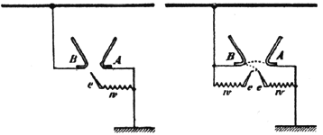 FIG. 8. � LIGHTNING ARRESTERS.�FIG. 9.