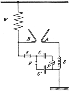 FIG. 11. � SIEMENS-SCHUCKERT LIGHTNING ARRESTER.