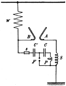 FIG. 12. � SIEMENS-SCHUCKERT LIGHTNING ARRESTER.