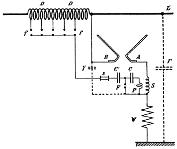 FIG. 13. � LIGHTNING ARRESTER.