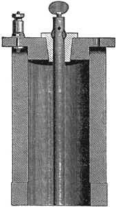 FIG. 2. � THE HOLTZER BATTERY.