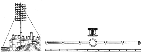 FIGS. 1, 2, 3, AND 4. � TELEPHONE LINE CONSTRUCTION IN EDINBURGH.