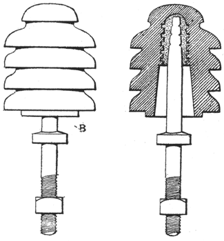 FIGS. 5 AND 6. � THE BENNETT INSULATOR.
